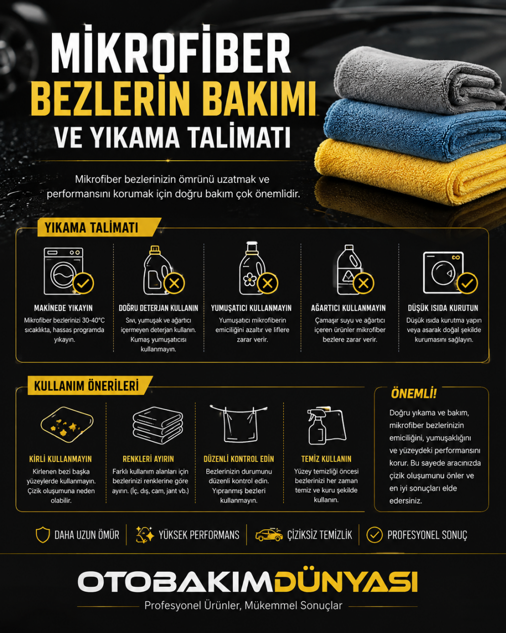 Mikrofiber Bezlerin Bakımı ve Yıkama Talimatı